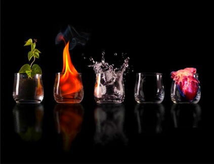 пять элементов в стакане