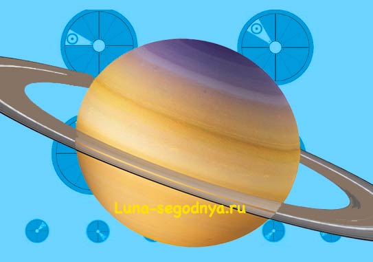 сатурн в домах