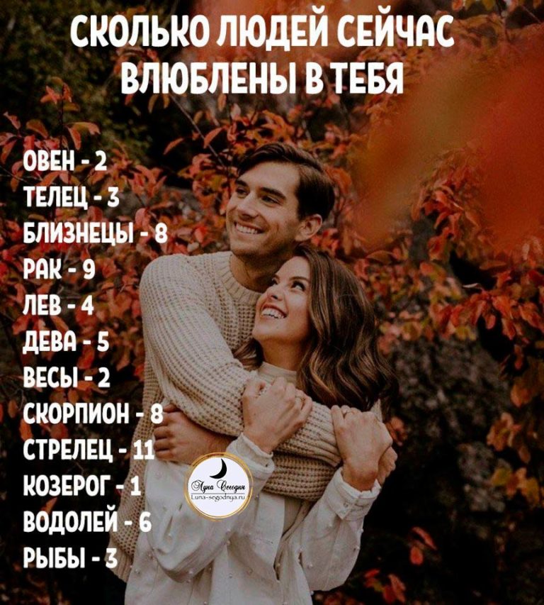 Женщина Козерог и Мужчина Водолей в Совместимости