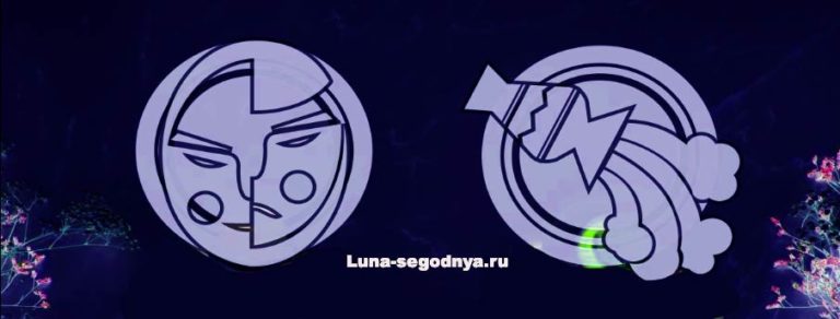 знаки